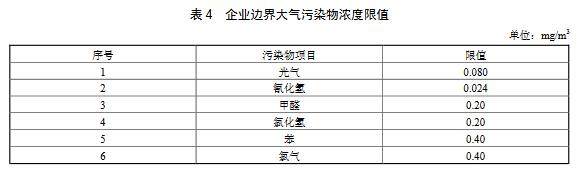½I(y)201971F(xin)I(y)202071I(y)߅κ1 hȾƽȑϱ4Ҏ(gu)ֵ