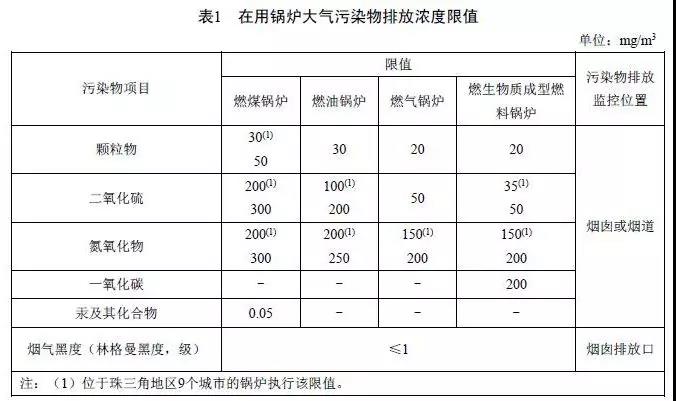 2V|偠tȾŷŘ(bio)(zhn)DB 44/765-2019